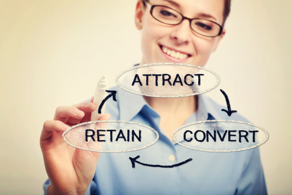 shutterstock_256495909 Do you have the customer retention strategies in place to really grow?